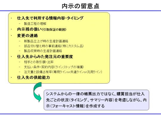 内示方式 株式会社ライズコンサルティング